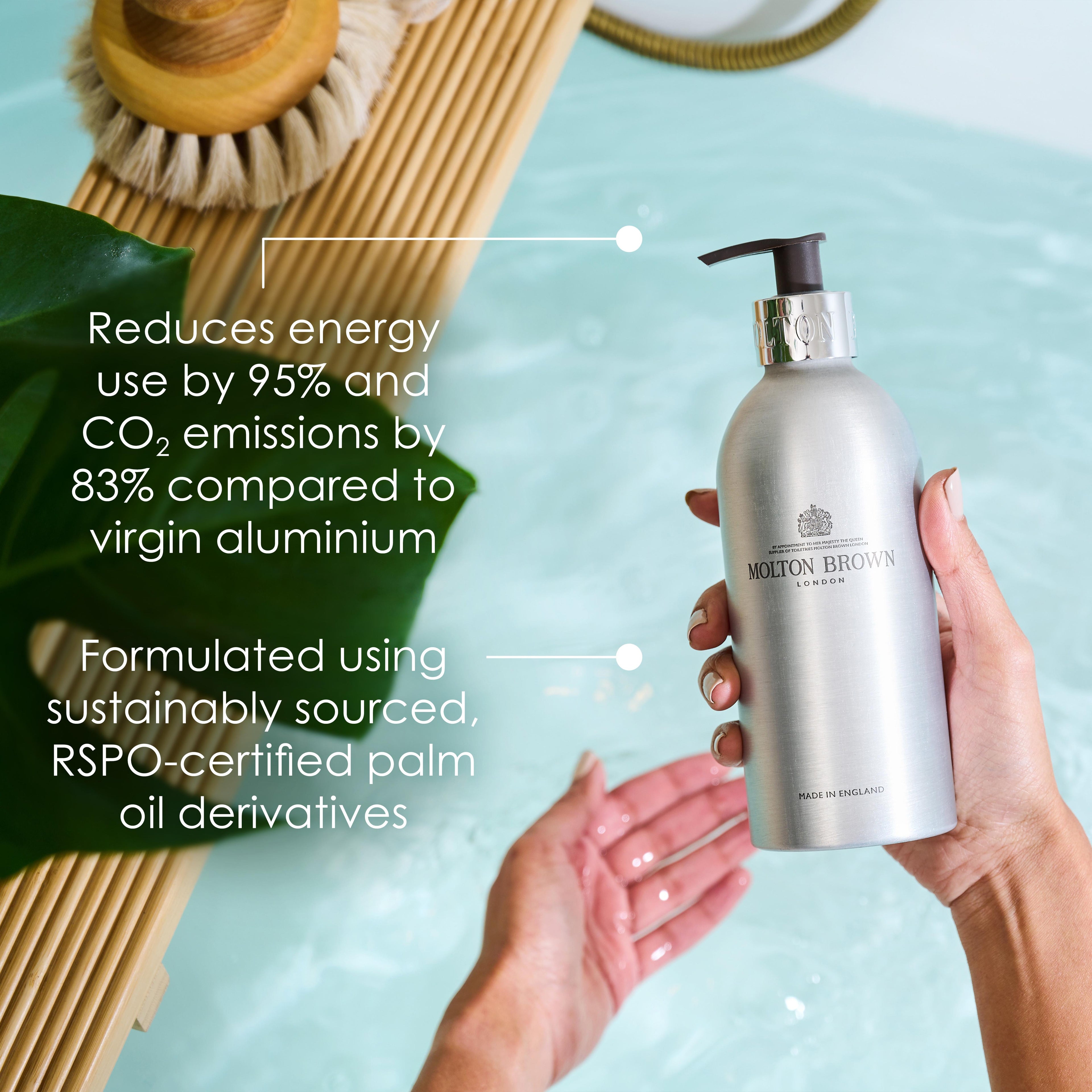 Re-charge Black Pepper Infinite Bottle 400ml